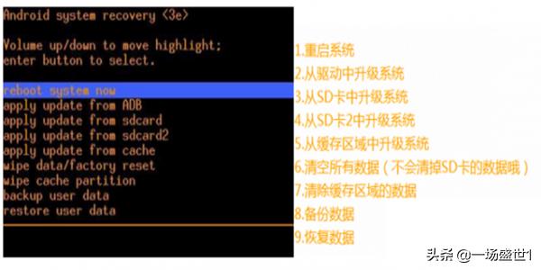 红米手机刷机教程？：红米手机刷机