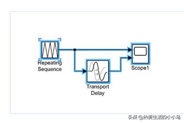 simulink中传输延时模块的使用