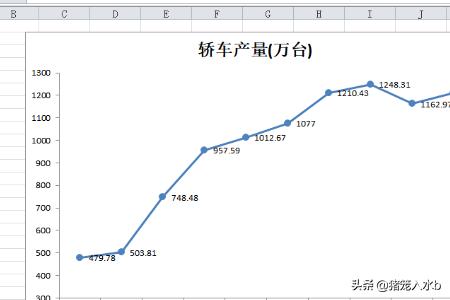 乱码修复工具乱码修复工具下载