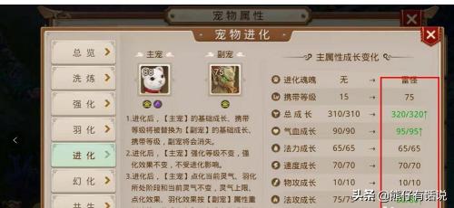 問道寵物強化表?問道寵物強化表大全!