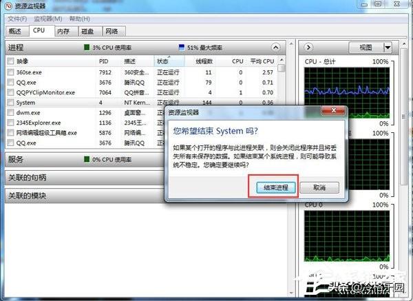 cpu坏了对电脑的影响,cpu坏了对电脑的影响大吗