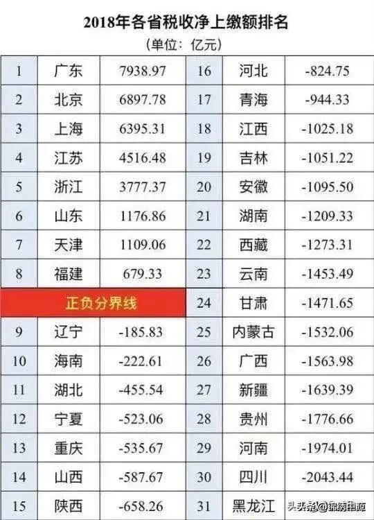 牧通人才网最新招聘信息网 招商引资是什么意思？