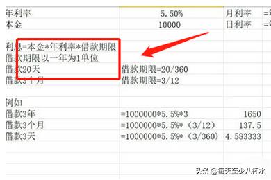 年利率怎么算利息公式，贷款年利率怎么算利息公式