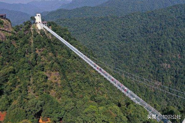 赣州市信丰县邮编多少