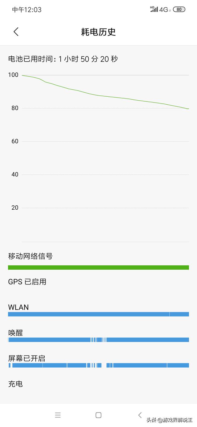 redmi系统好用吗？：红米手机怎么样