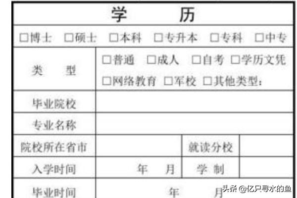 学历是什么(学历是什么学位是什么)