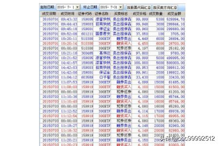 选红球技巧< * >选红球有什么好的技巧方法吗