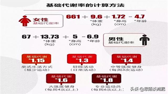 160斤的女人怎么减肥