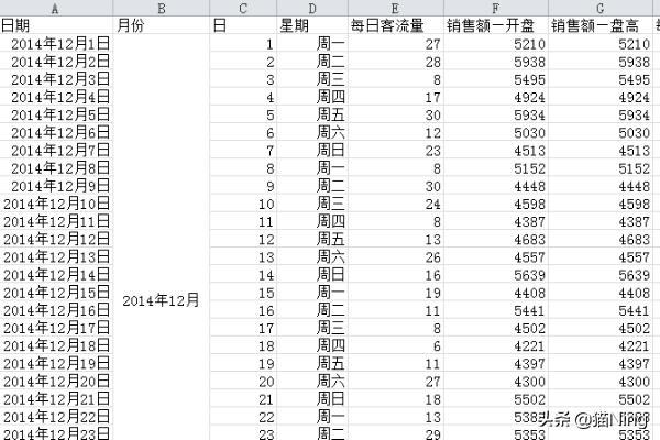 股价图，腾讯二十年股价图