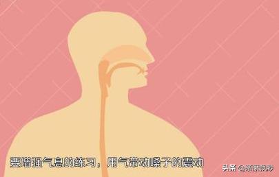 唱歌没有低音怎么改善(图1)