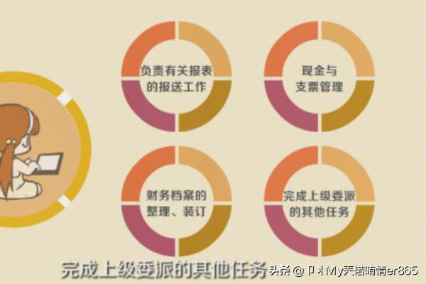 新手做账的基本流程，新手做账的基本流程是什么