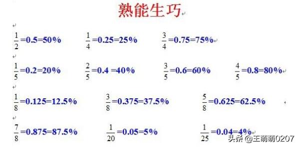 怎样小数化分数是多少，怎么小数化分数?