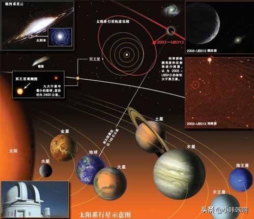 木星和冥王星在第十宫代表什么,木星和冥王星