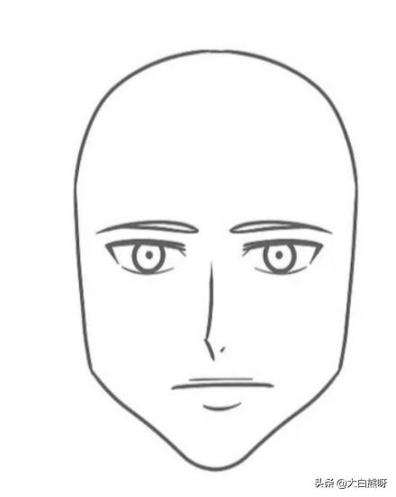 漫画照片男生帅气（画帅气动漫男生方法与步骤？）