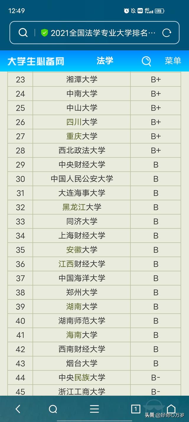 哪些师范大学有法学专业
