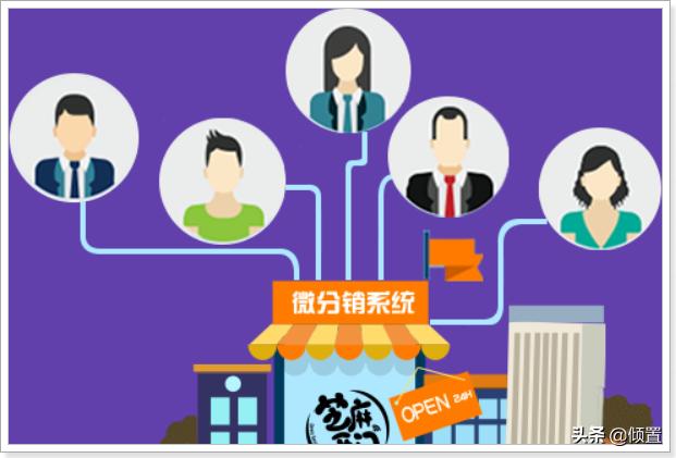 微商分销系统如何分配盈利详解？：微商分销平台哪家好