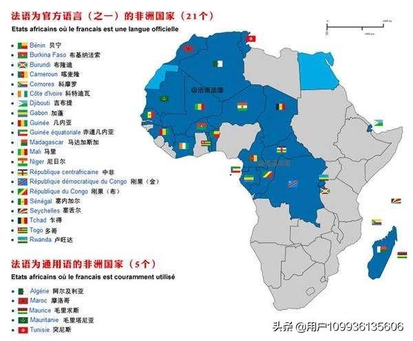 中国学生到哪个国家留学最便宜（不要说老挝之类的）