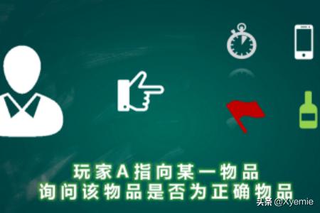 哈利波特5游戏攻略 哈利波特5游戏-第4张图片-随然AIR主题