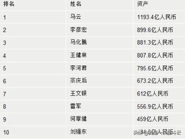 互联网对大学生的影响,互联网对大学生的影响英语作文