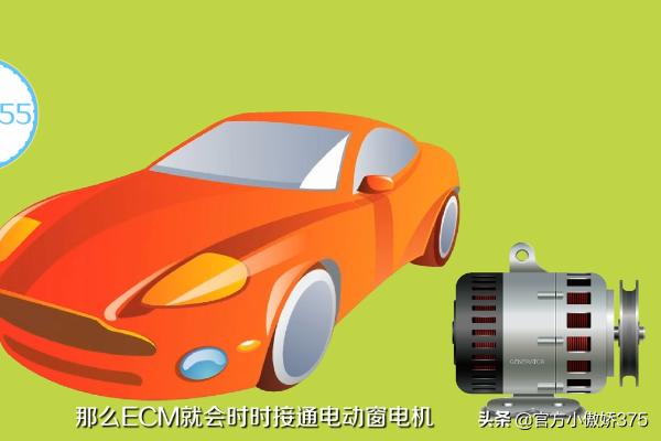 暴风一键激活（汽车一键升窗怎么激活？）