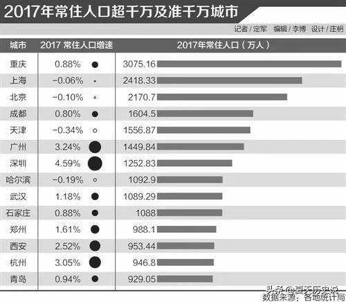 积分榜2018一2019（ % ）2021年积分榜