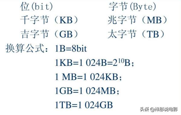 内存最大的手机内存最大的手机是哪一款