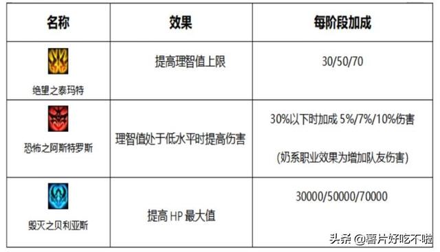 亲爱的小伙伴们，