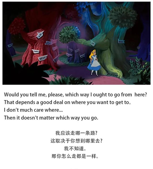 爱丽丝梦游仙境英文（爱丽丝梦游仙境英文版思维导图）