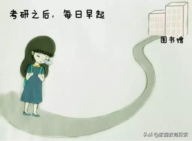 曲阜医学考研时间 （曲阜医学考研时间安排）