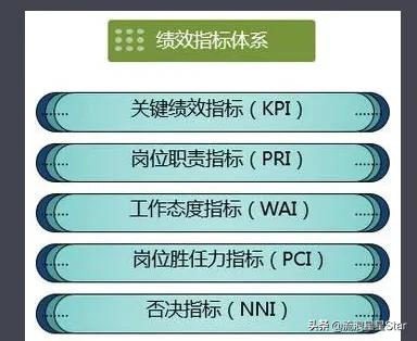 代理税务服务：提升企业财务效率的市场趋势，代理税务服务:提升企业财务效率的市场趋势包括