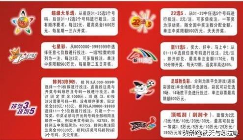 体育赛事安全推广方案（怎么开体育彩票店？）