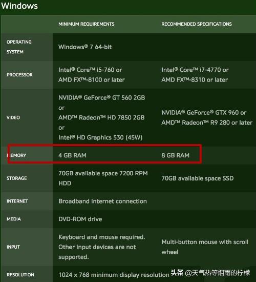 魔兽世界8.0更新内容 魔兽世界8.0什么时候开-第4张图片-随然AIR主题