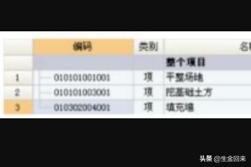 钢铁雄心4编制（如何利用广联达GBQ4.0编制分部分项工程量清单？）