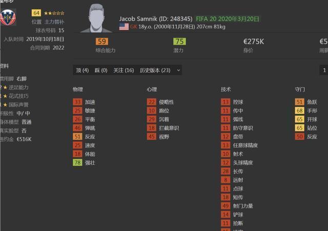 fifa世界足球门将身高最高？fifa22抽卡有什么用？