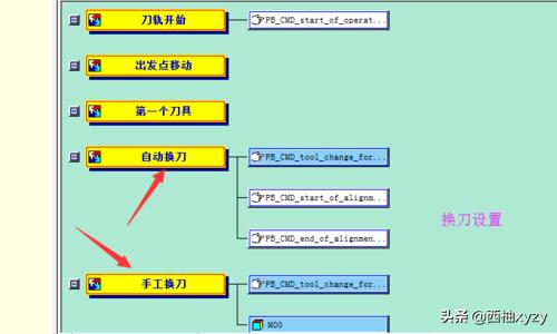 tooltip-tooltip控件