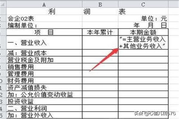 新手怎么做利润表，新手怎么做利润表分析