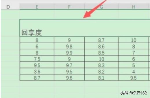 合并居中合并居中的快捷键