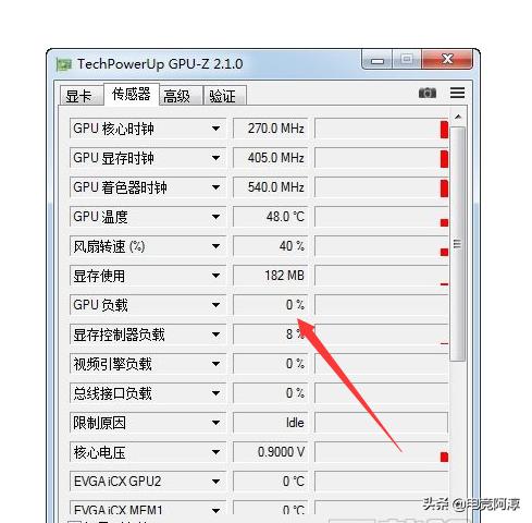 玩游戏，cpu，显卡，内存不好，分别会有什么不同影响？