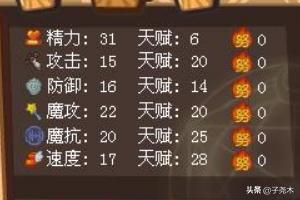 魔兽世界wlk猎人宠物天赋 宠物天赋-第4张图片-春华游戏网