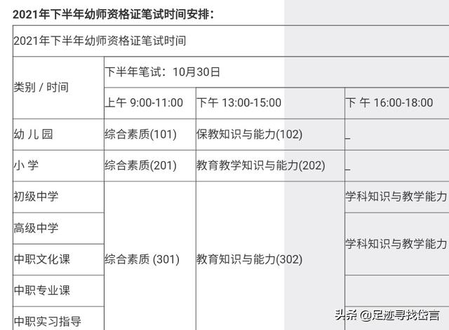 成都幼师-成都考幼师资格证需要什么条件？