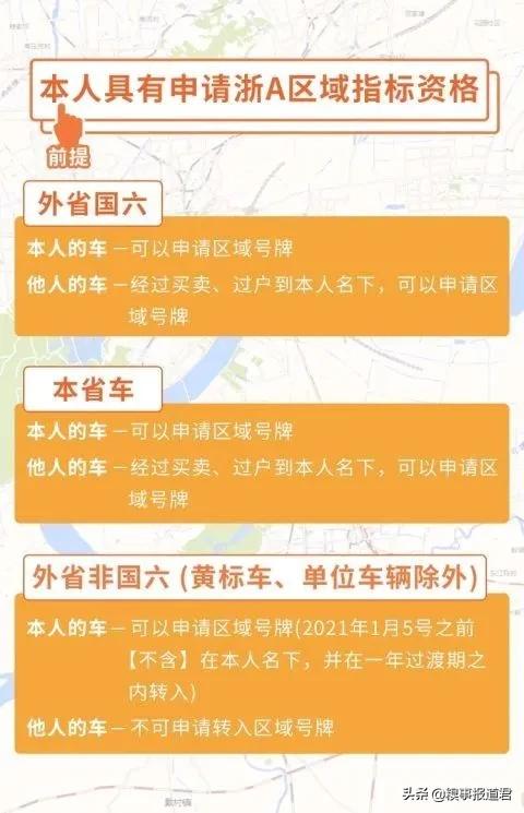 浙江二手车