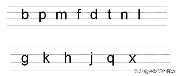 f的四线三格怎么写(图2)