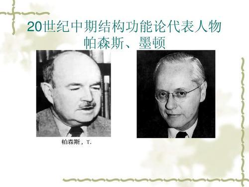 国外社会科学