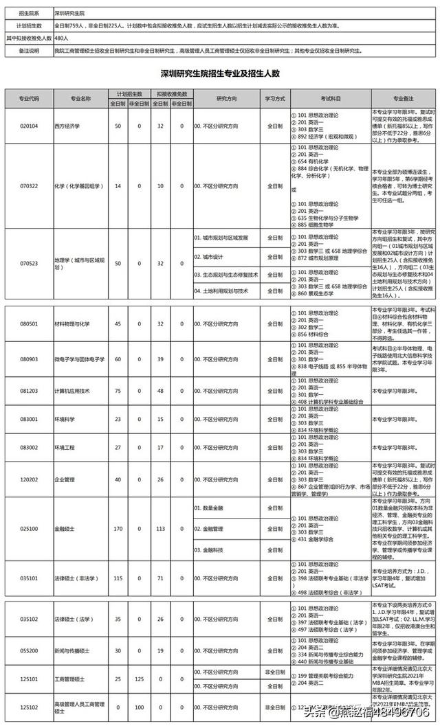 北京有色金屬研究總院，北京有色金屬研究總院官網