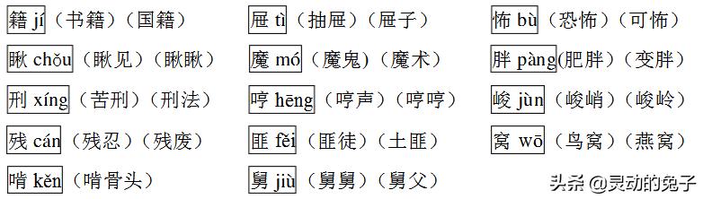 魔术的拼音怎么读 mo2声调的汉字有哪些？