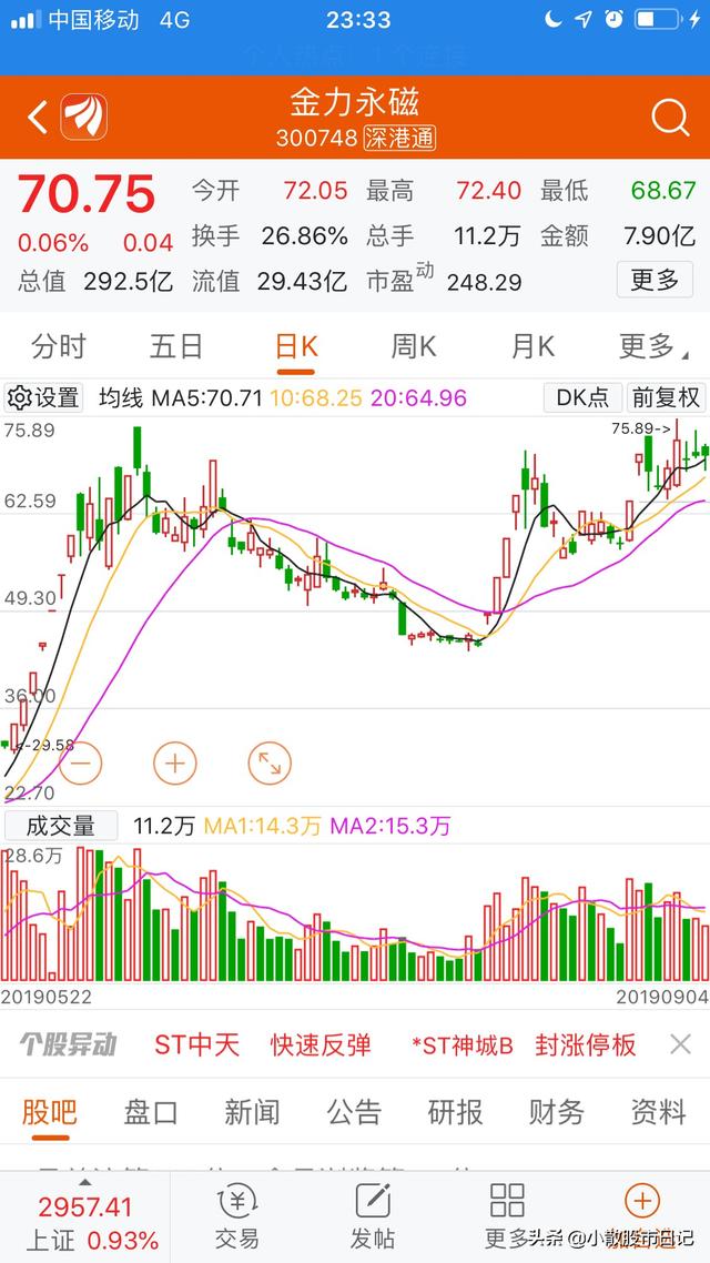 2019一周行业资讯发布，2019一周行业资讯发布会直播