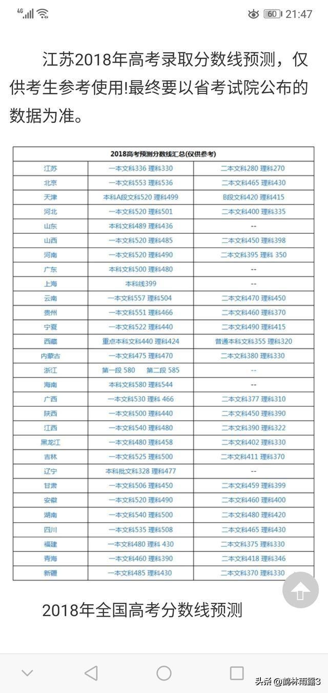 无锡市剃光头店在哪里