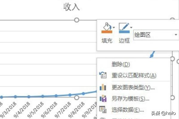 折线图怎么做折线图怎么做excel