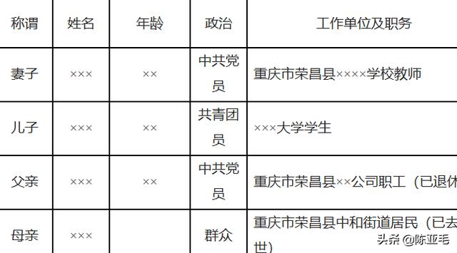 不正常家族关系目录，不正常家族关系笔趣阁