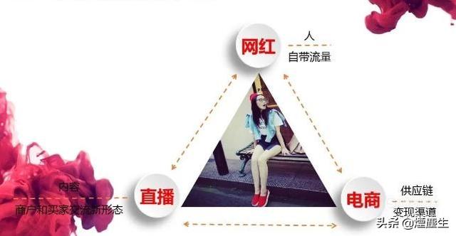 直播如何赚钱抖音直播如何赚钱